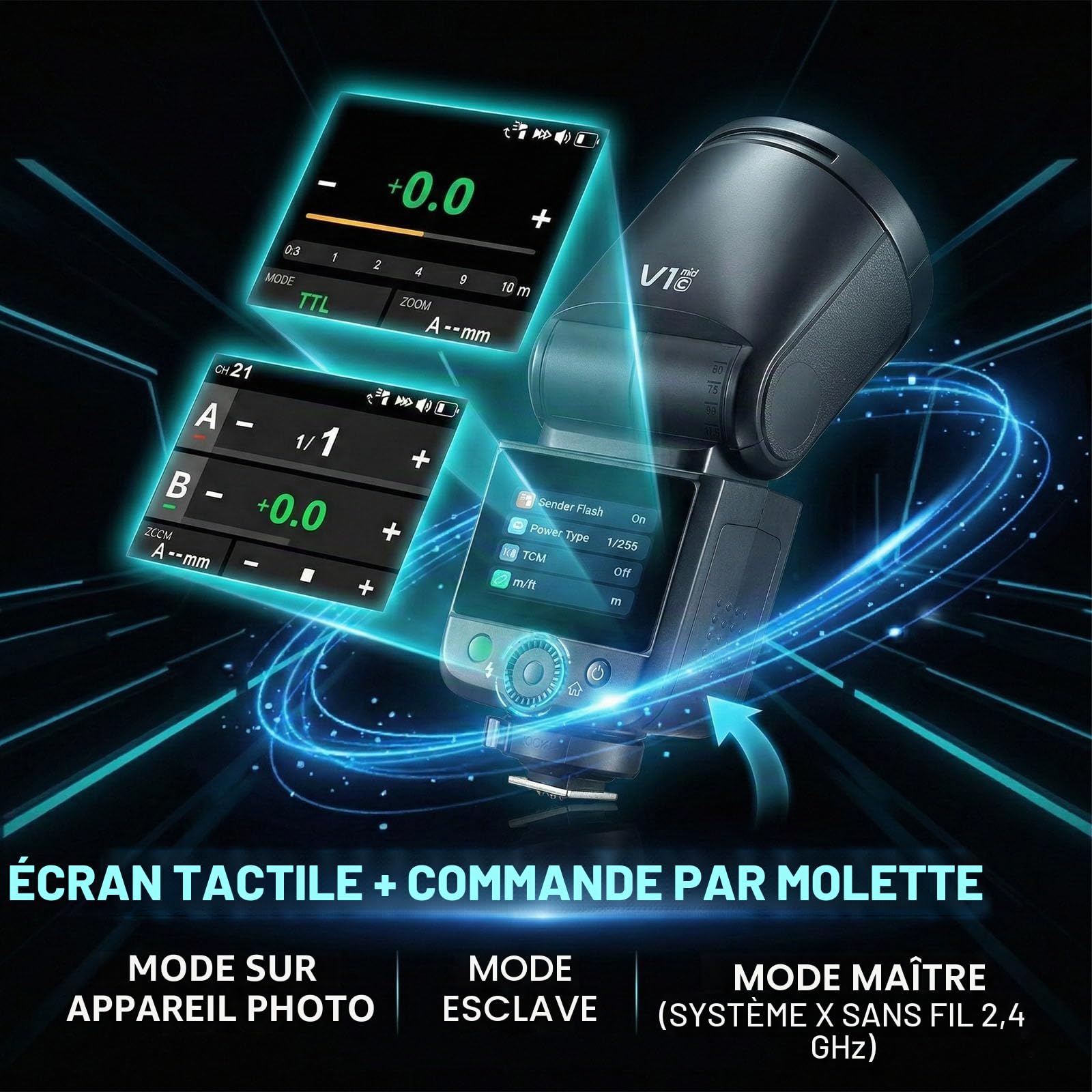 Godox V1 Mid C Flash pour Canon, Speedlite à tête Ronde 55Ws, Optique 24mm, 650+ éclairs, TTL/HSS 1/8000s, Flash de Voyage V1MID pour Canon EOS 2000D R7 R6 Mark II R10 R5 R8 R100 R6 RP M50 600D 90D