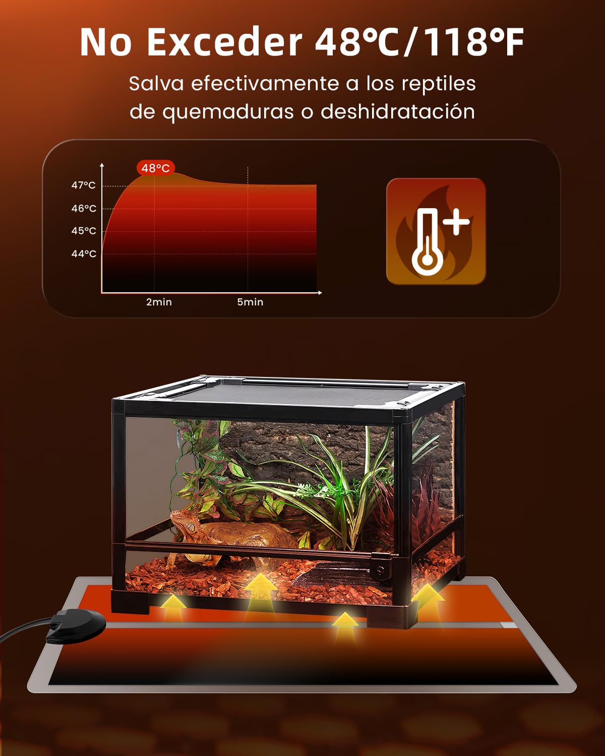 Glowup 7W Reptil Alfombras de Calor, Mascotas Almohadilla de Calefacción con Ajuste de Temperatura, Tanque Anfibio Calentador para Reptiles, Extraíble Bajo Tanque Reptil Alfombra de Calefacción, (2X)
