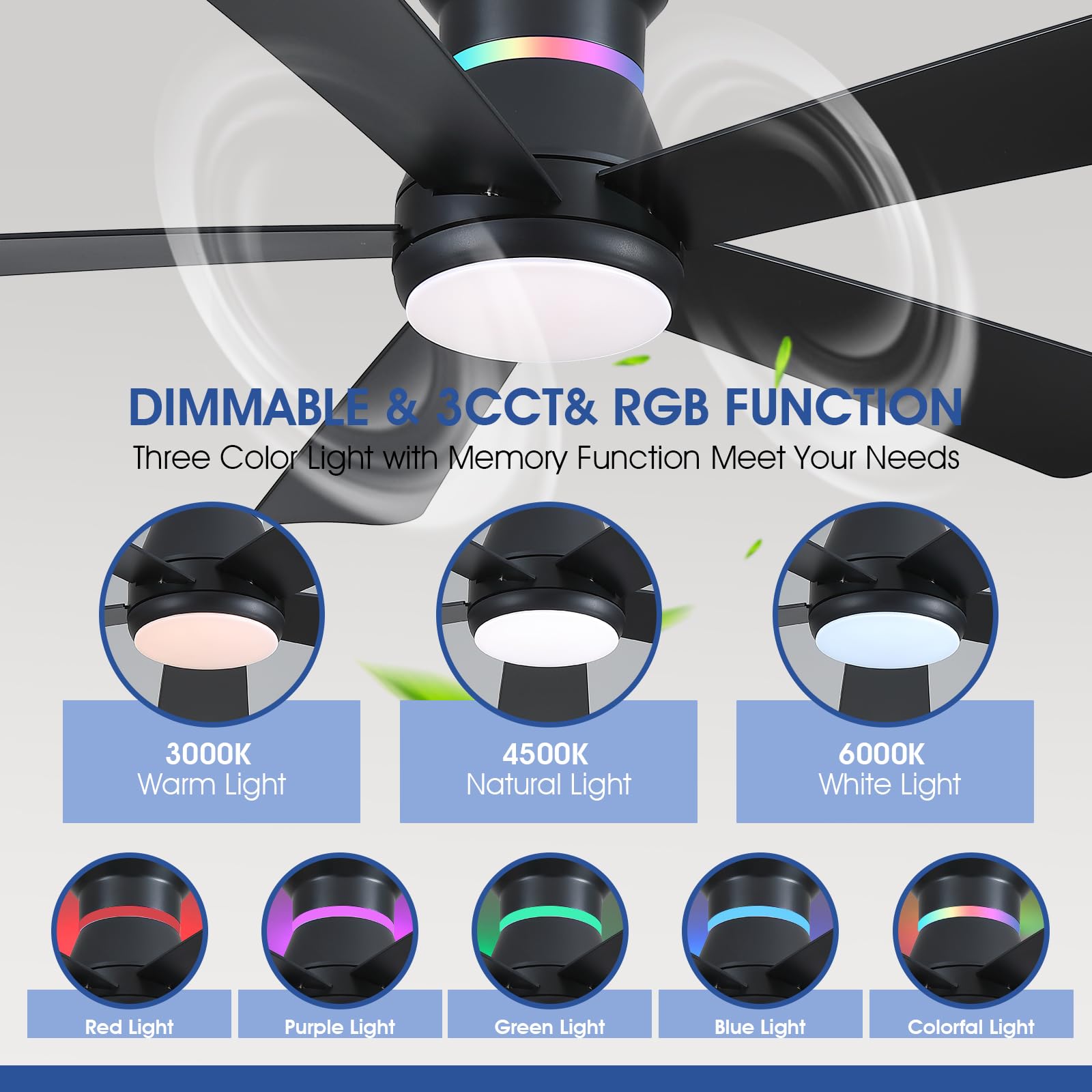 Surtime 117CM Ventilatori a soffitto con luci RGB - Fan a soffitto a montaggio a flush con LED 3CCT dimmabile, ventilatori a soffitto moderni per festa all'interno(Nero)