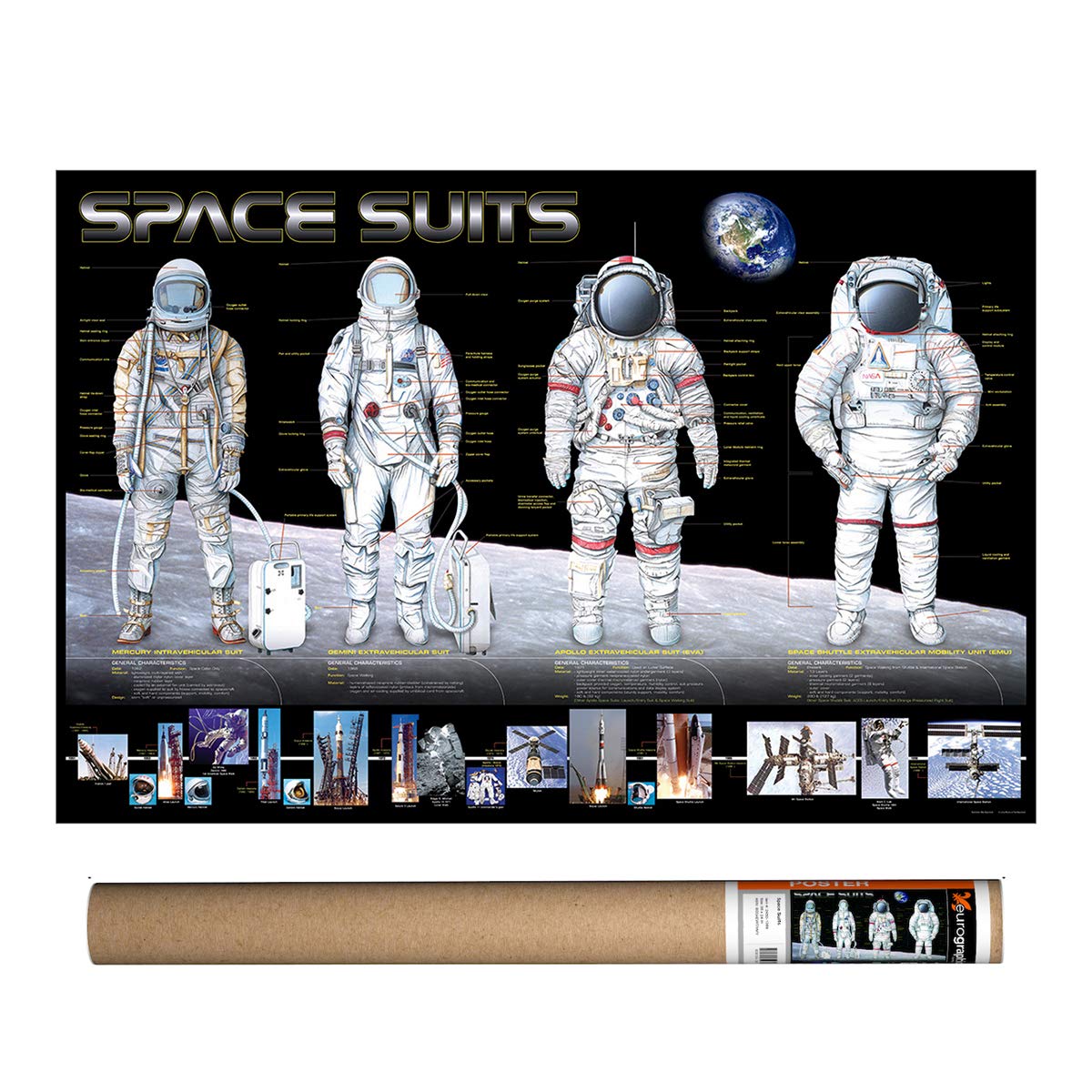EuroGraphics Space Suits Poster, 36 x 24 inch