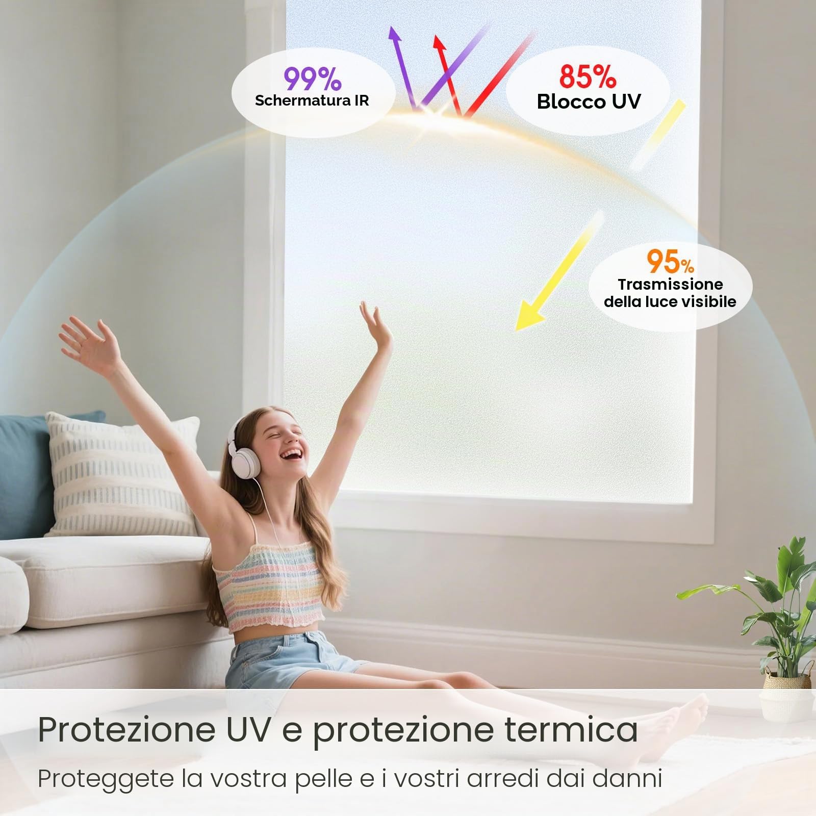 Lifetree Pellicola per Finestra Opaca, Vetro Smerigliato Autoadesiva, Anti-UV, Statica, per Privacy, Senza Colla, per Casa, Ufficio, 44,5 x 200 cm