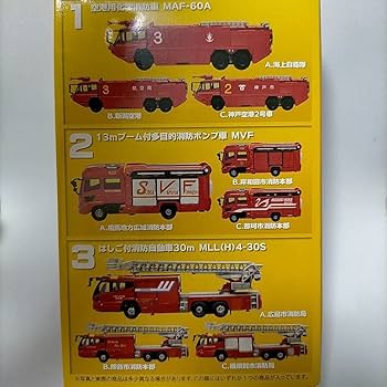 Amazon.co.jp: 空港用化学消防車 MAF-60A 1/150 Nゲージ 1-a