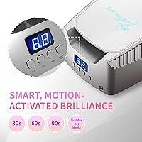 Vista 4 de iGel Beauty Hybrid PRO 2.0 Lámpara de uñas UV/LED – Secador de uñas inalámbrico recargable de 48 W, secado a mano completo, sensor de movimiento