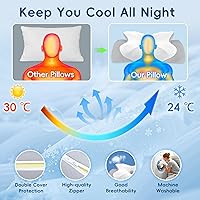 Vista 6 de Almohada cervical para soporte de cuello y hombro, almohada ergonómica de contorno para aliviar el dolor, almohada ortopédica de espuma