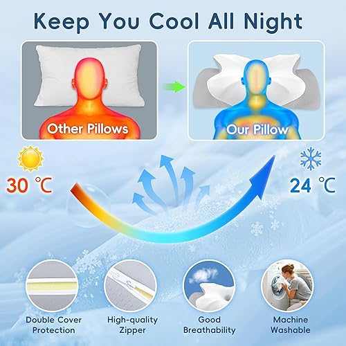 Miniatura 6 de Almohada cervical para soporte de cuello y hombro, almohada ergonómica de contorno para aliviar el dolor, almohada ortopédica de espuma