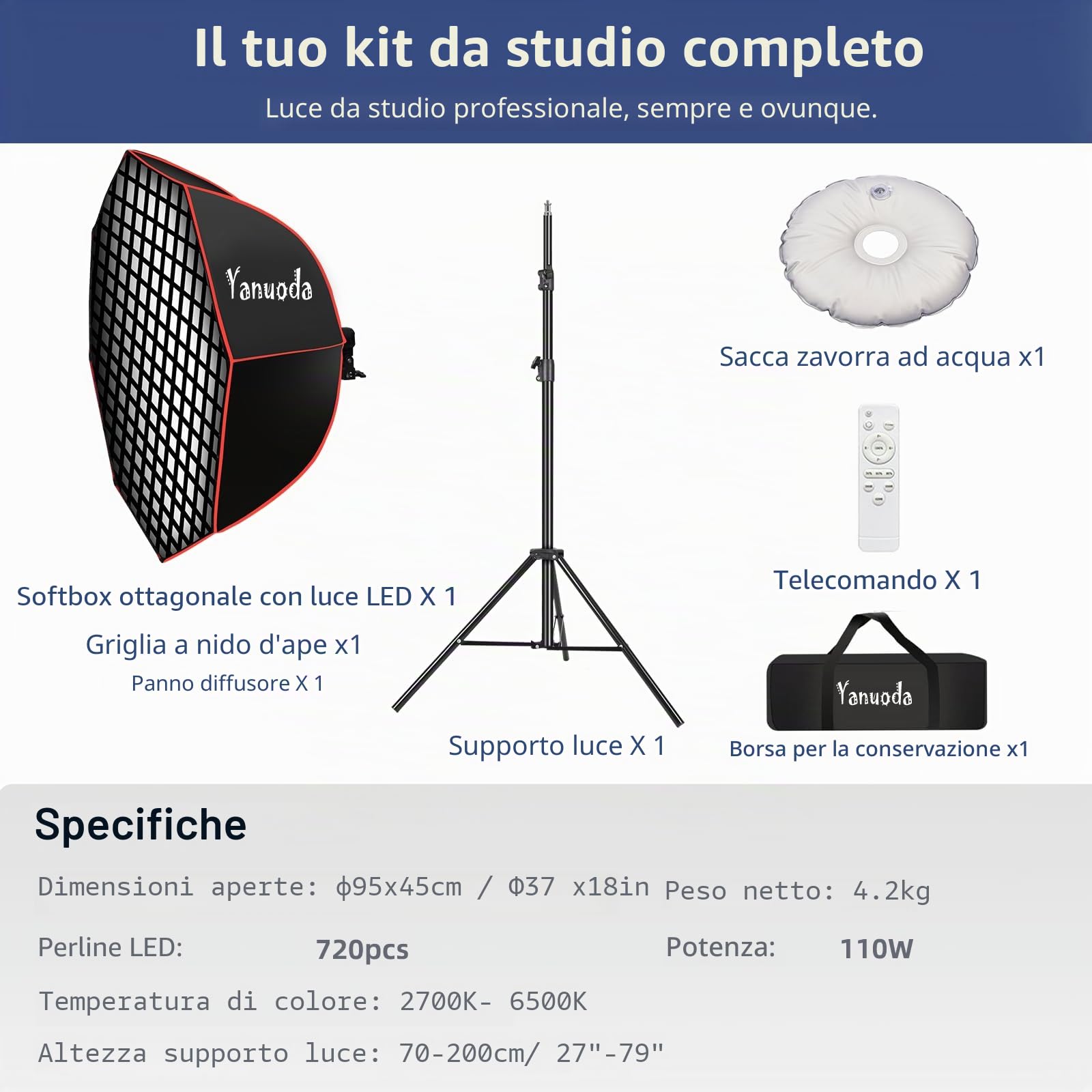 Kit Illuminazione Professionale Softbox Ottagonale 95cm - Luce LED Video 110W Dimmabile CRI 97, con Cavalletto, Diffusore & Griglia, Telecomando per Ritratto, Video, YouTube, TikTok Qualità Studio