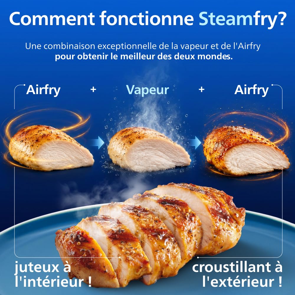 Philips Airfryer Série 5000 - Air Fryer double panier avec cuisson vapeur, 9L, RapidAir, 19 modes de cuisson, jusqu'à 90% de matières grasses en moins, AirSteam, nettoyage vapeur, HomeID (NA550/00)