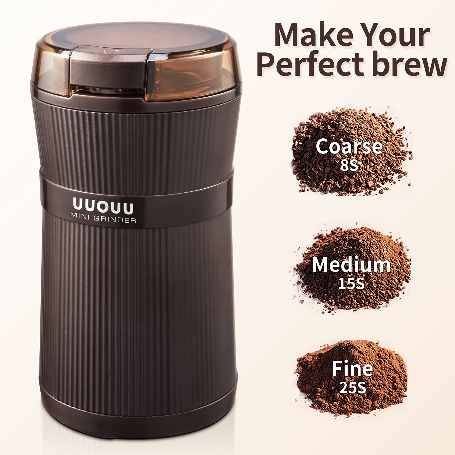 Buy Coffee Grinder with Brush, UUOUU 200W Washable Bowl Spice Grinder