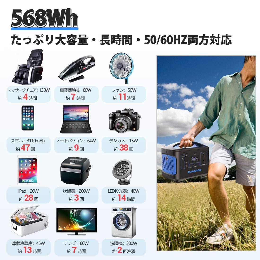 Amazon.co.jp: 「本週限定」SUPAREE ポータブル電源 大容量 純正弦波 