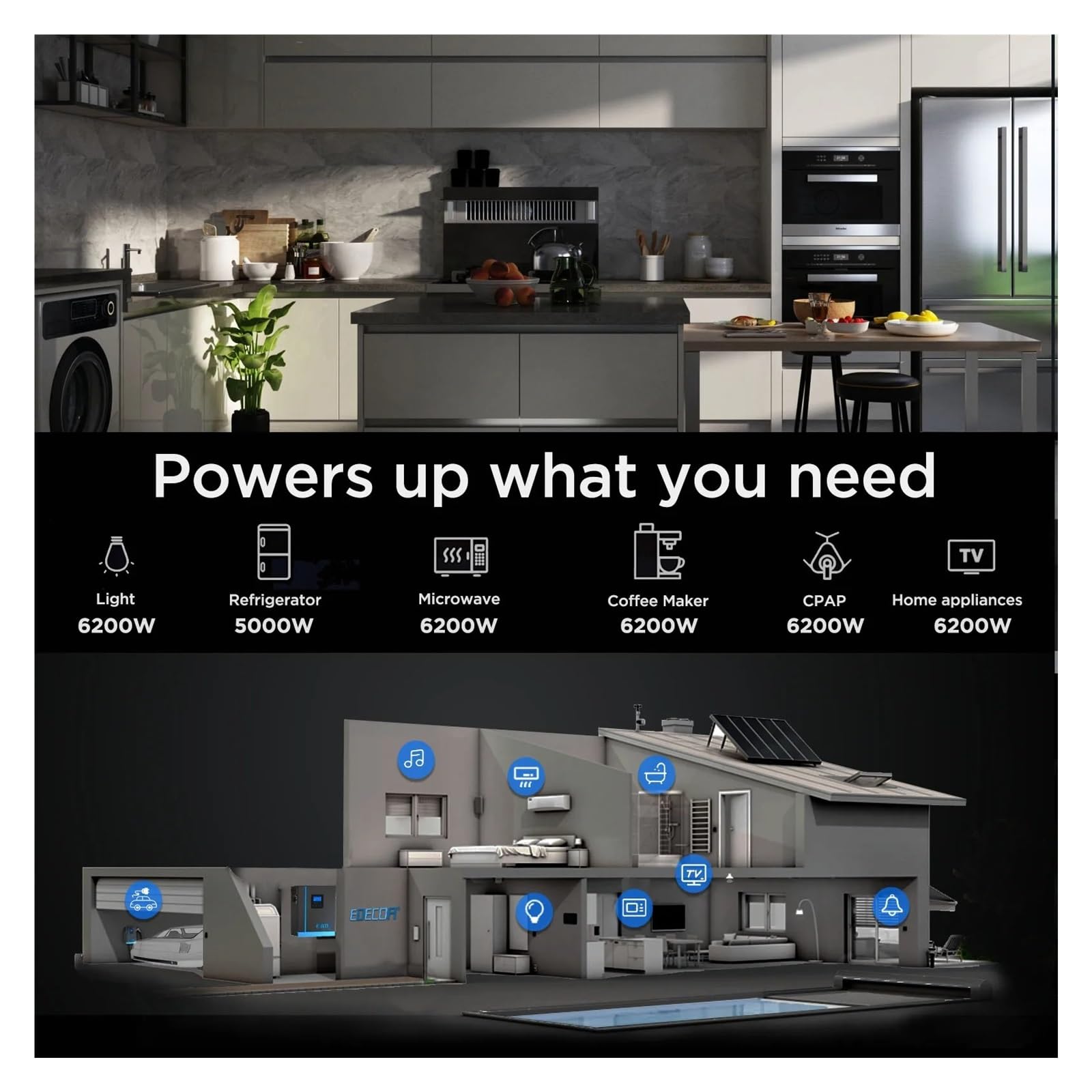 Power Inverter Inversor Corriente Inversor Solar Híbrido De 62 KW con Controlador De Carga Solar MPPT De 110 A 48 V 220 V 230 V 7 KVA para Uso Fuera De La Red.(with WiFi)