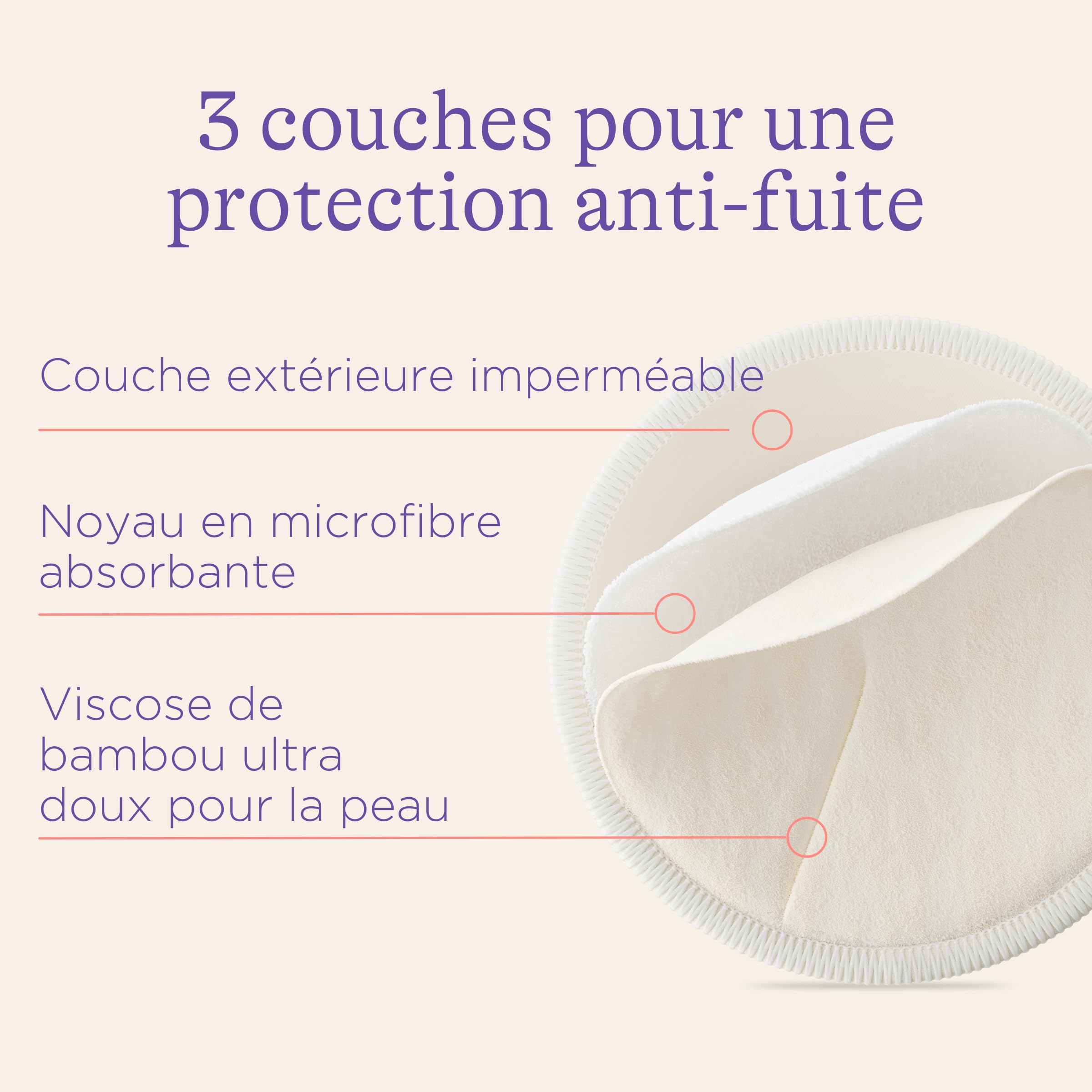 Lansinoh - Coussinets d’Allaitement Lavables x4 - Bambou Doux & Respirant - Absorption Microfibre + Barrière Imperméable - Confort Anti-Fuites - Réutilisables, Éco-responsables - Jour & Nuit