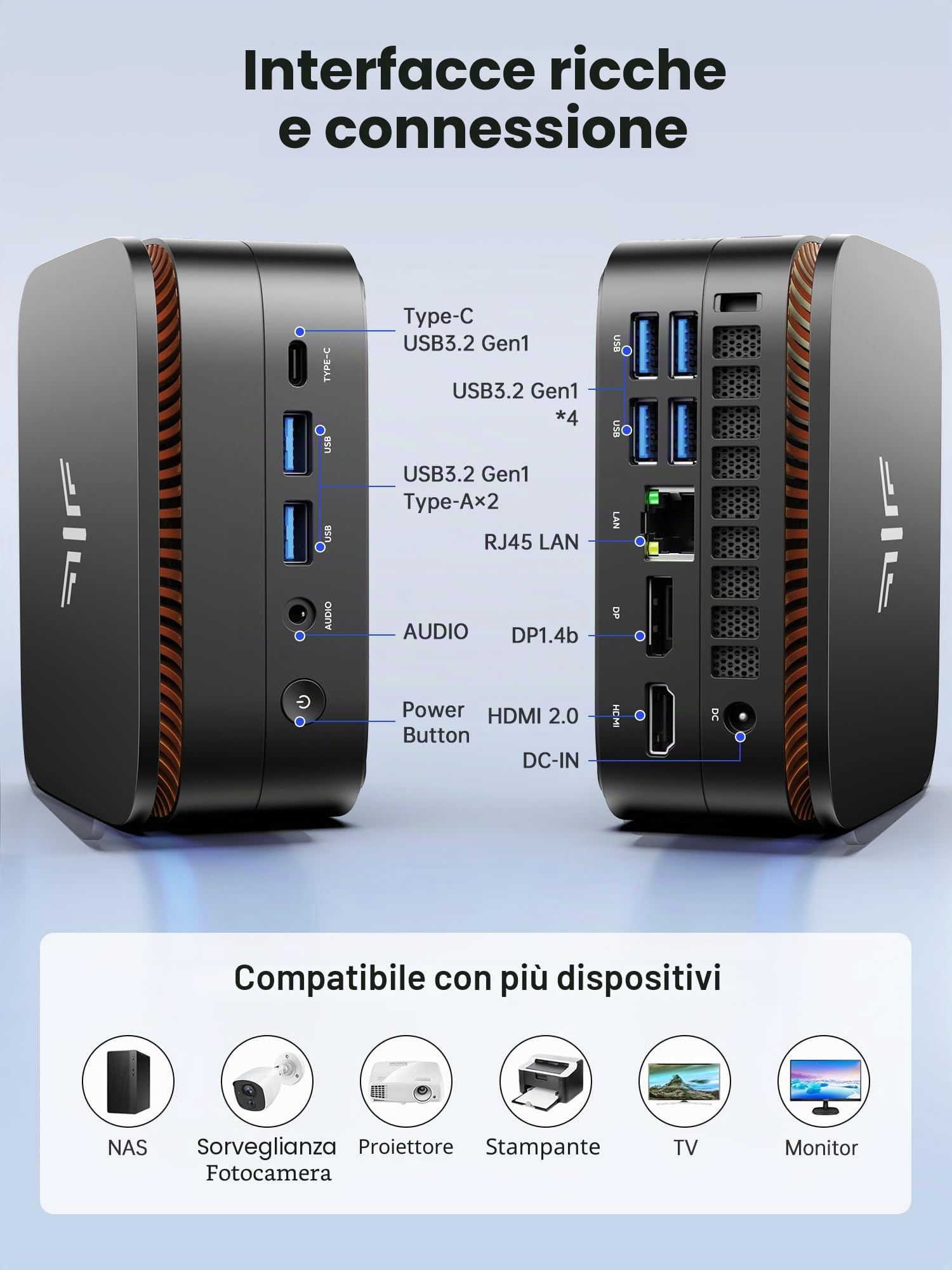 ACEMAGICIAN Mini PC 8GB DDR4 256 GB M.2 SSD, AMD Ryzen R2544(fino a 3,7 GHz) P1 W11 Pro Mini Computer, 4K UHD HDMI+DP+Type-C, WLAN, Bluetooth 4.2, Gigabit Ethernet Micro Desktop PC