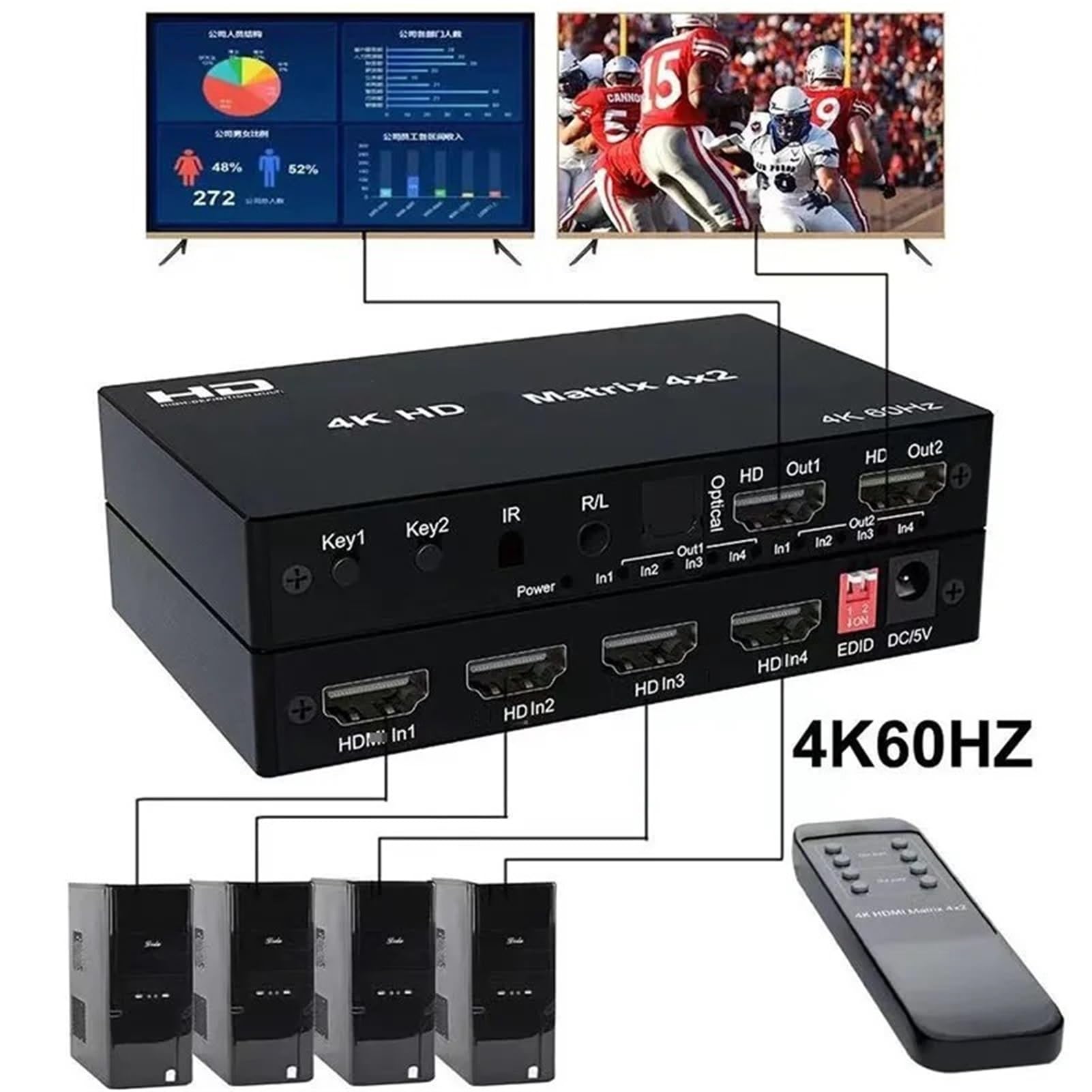 Répartiteur de commutateur matriciel vidéo Compatible HDMI, 4K 2x4 4x2