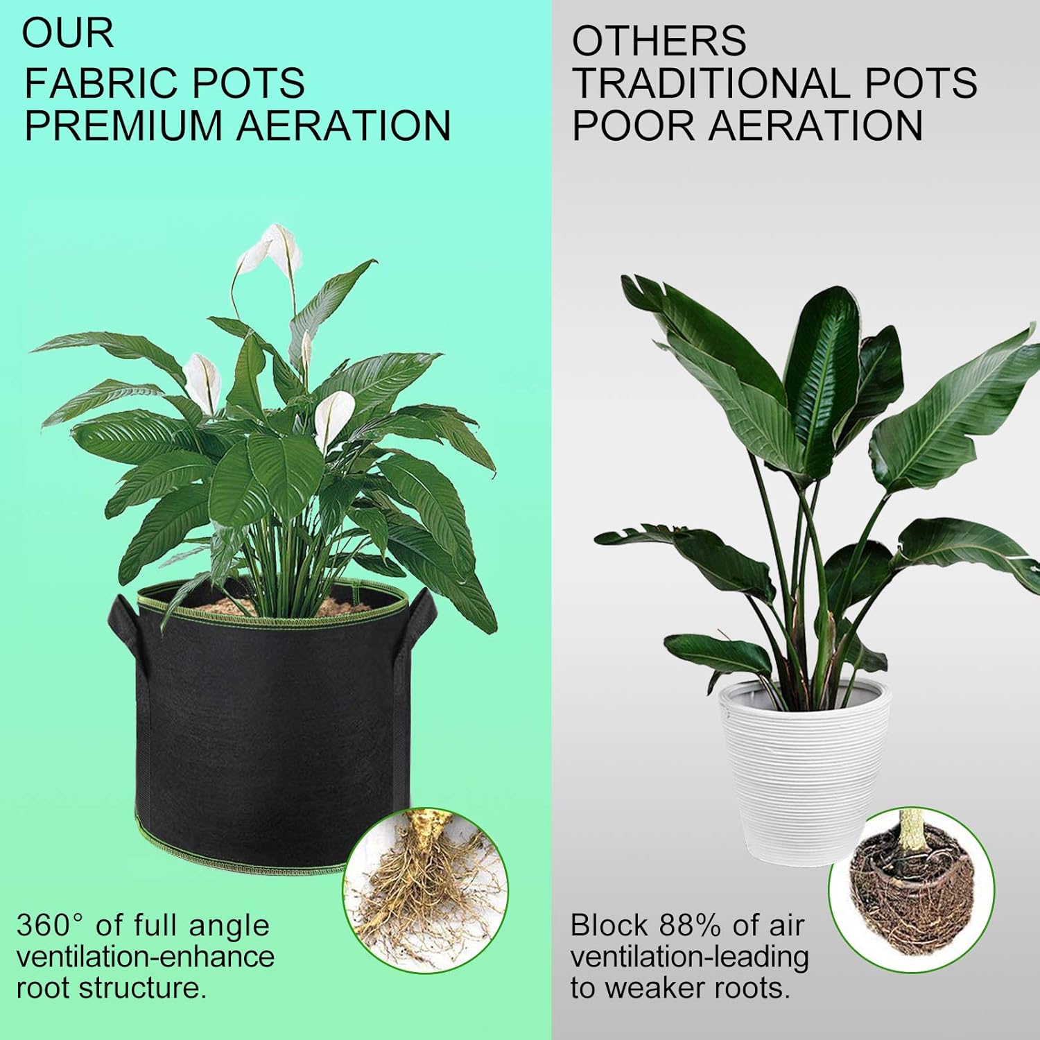 Buy Sunshine Farmre 5 Pack 5 Gallon Grow Bags Heavy Duty Thickened Nonwoven Fabric Pots With Handles And Water Absorbing Ropes Online In Italy B08v51nnhb