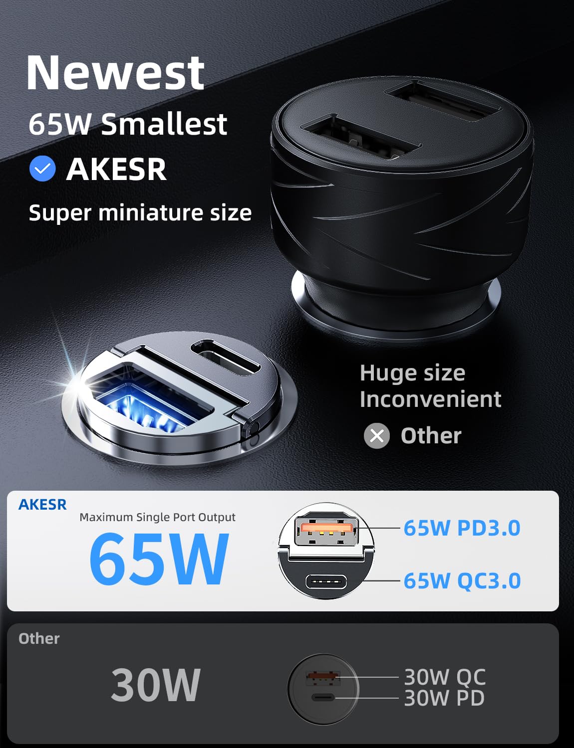 AKESR 65W USB C Car Charger Fast Charging?12V USB Outlet Accesorios para Carro?Compact Cigarette Lighter Adapter?Car Phone Charger for iPhone/16/15/14/13/12 Samsung S25 S24 S23Google Android