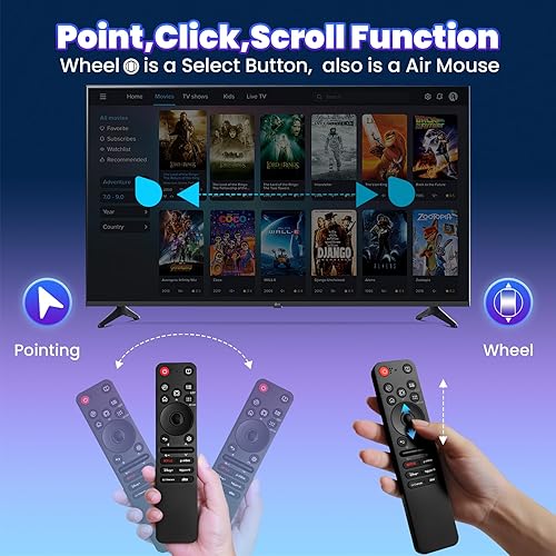 Miniatura 4 de Repuesto para control remoto mágico LG MR25GA para televisores inteligentes LG 2025 OLED G5, C5, B5, QNED 92A, 85A, 80A, UA77 Series incluye AI,