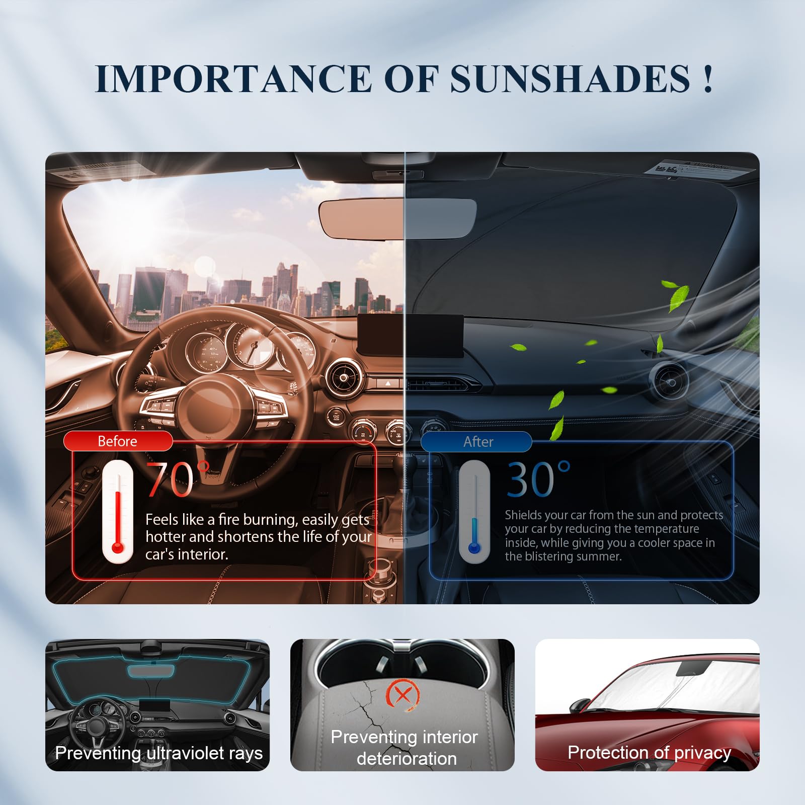 BIBIBO Osłona przedniej szyby kompatybilna z Mazda MX-5 MX5 2015-2025, składana ochrona przed słońcem, ochrona przed promieniowaniem UV, ochrona przed wysoką temperaturą, osłona przeciwsłoneczna na