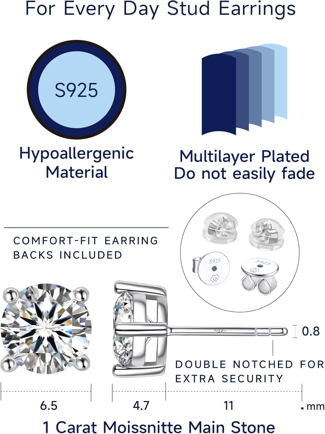 MomentWish Moissanite Earrings, Birthday Gifts for Her, D Color VVS1 Clarity Moissanite Stud Earrings, White Gold Plated 925 Sterling Silver Studs Jewelry for Women Men - Image 5