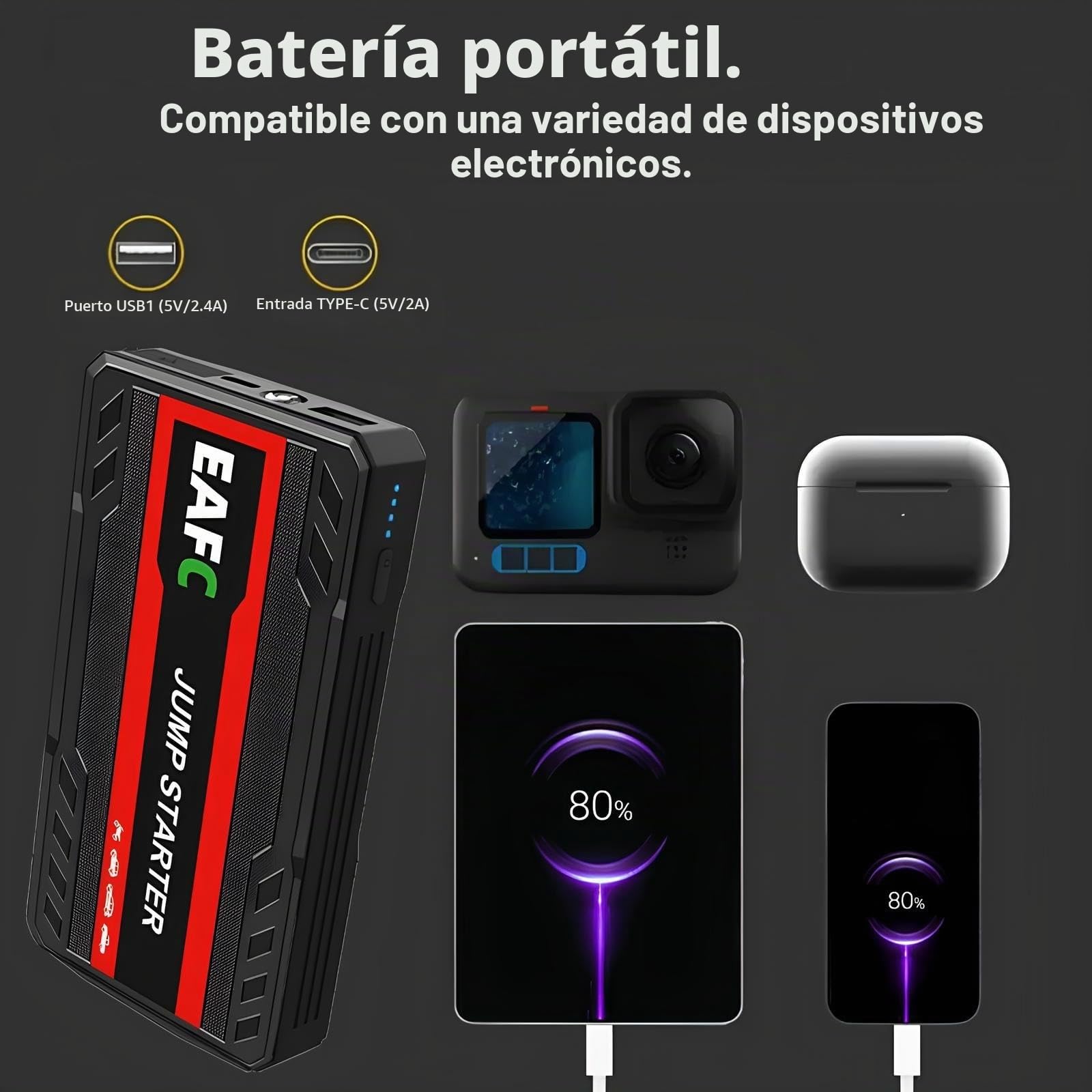 Arrancador de batería portátil EAFC de 12 V para Coche, 1500 A, para baterías de hasta 6 L de Gasolina, con luz LED, Puertos USB y Pinzas para Coches, Furgonetas y Camiones (Negro)