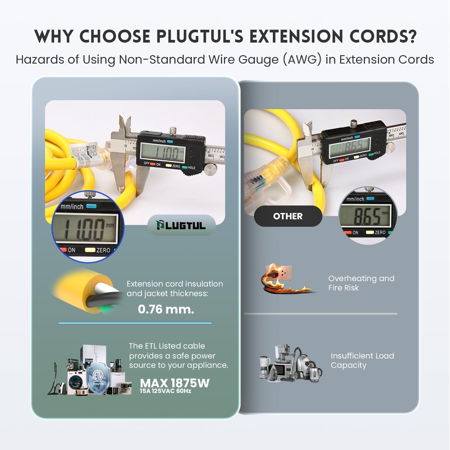 PLUGTUL 12 Gauge Extension Cord 50 Ft, Heavy Duty Outdoor Extension Cord Waterproof Lighted End SJTW, 3 Prong Grounded Plug for Safety, 15A 1875W, ETL Listed, Great for Garden and Home, Yellow