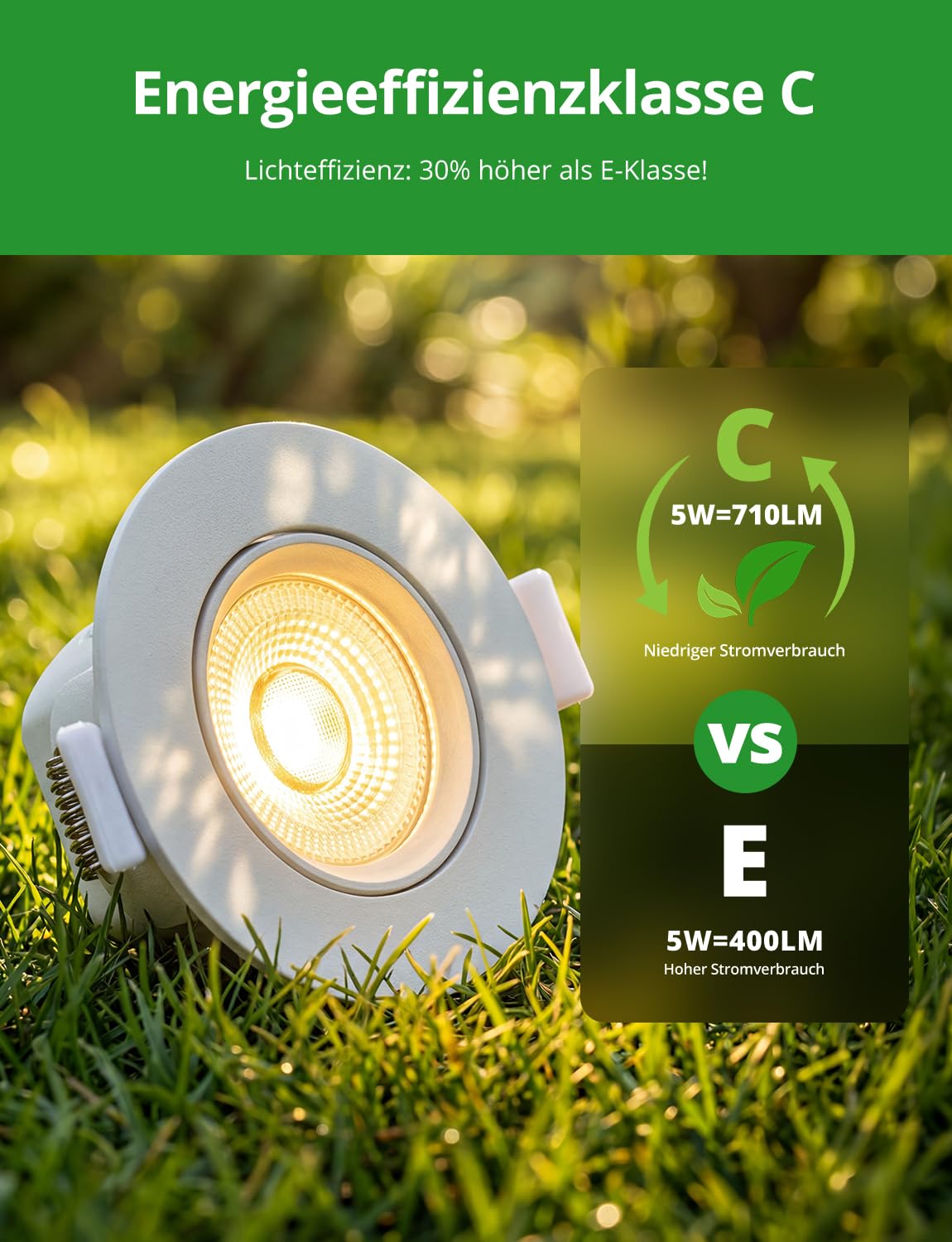 HOMEOW IP65 LED Einbaustrahler 230V Badezimmer Extra Flach Schwenkbar 60mm-68mm Einbauspots, 5W 710lm Bad Einbauleuchte Deckenstrahler für Küche, 20er Set