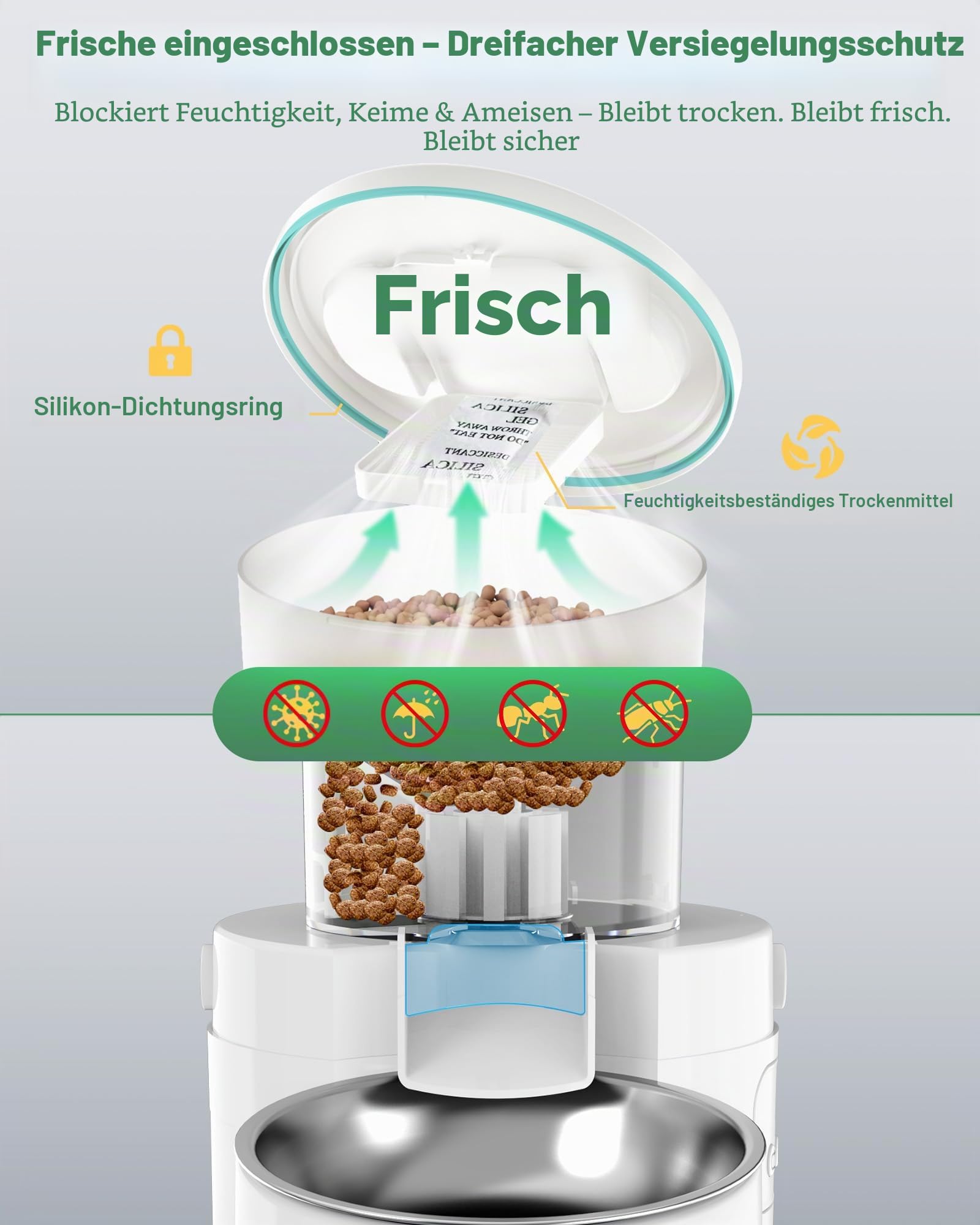 Gimars 5L Futterautomat Katze 2 Näpfe mit LCD-Anzeige Einfache Einrichtung, Programmierbar für 1–6 Mahlzeiten Katzenfutter Automat, Futterautomat Hund, 10 s Sprachruf Automatischer Futterspender Katze