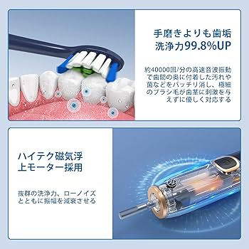 電動歯ブラシ 超音波式 SNK01ネイビー 替えブラシ4本(12ヶ月分) セット Amazon.co.jp: こいだ 電動歯ブラシ 超音波式 SNK01【2021モデル