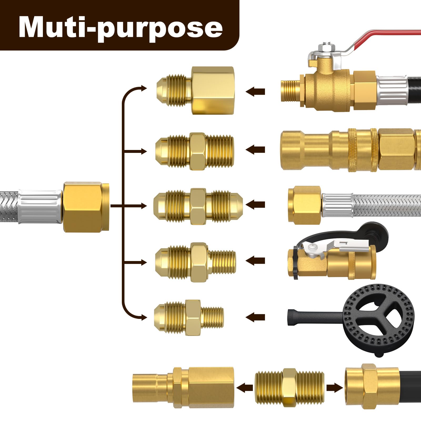 Estensione per tubo propano ad alta pressione aggiornata, tubo del gas intrecciato con accoppiamento di conversione da 3/8" svasato a 1/2" femmina NPT, 1/4" maschio NPT, 3/8" maschio flare, per