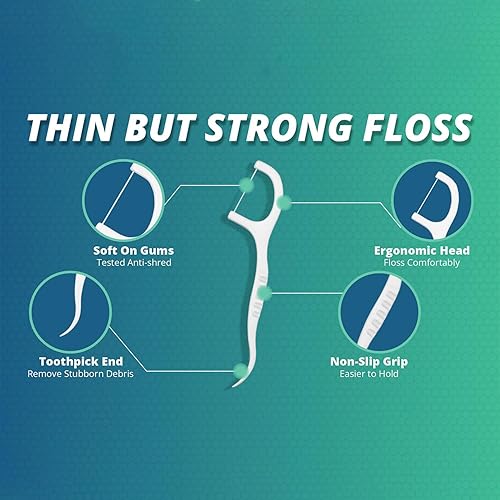 Miniatura 2 de Palillos de hilo dental, cómodos palillos de dientes de viaje para niños, 300 hilos finos para adultos y niños, caja de 6