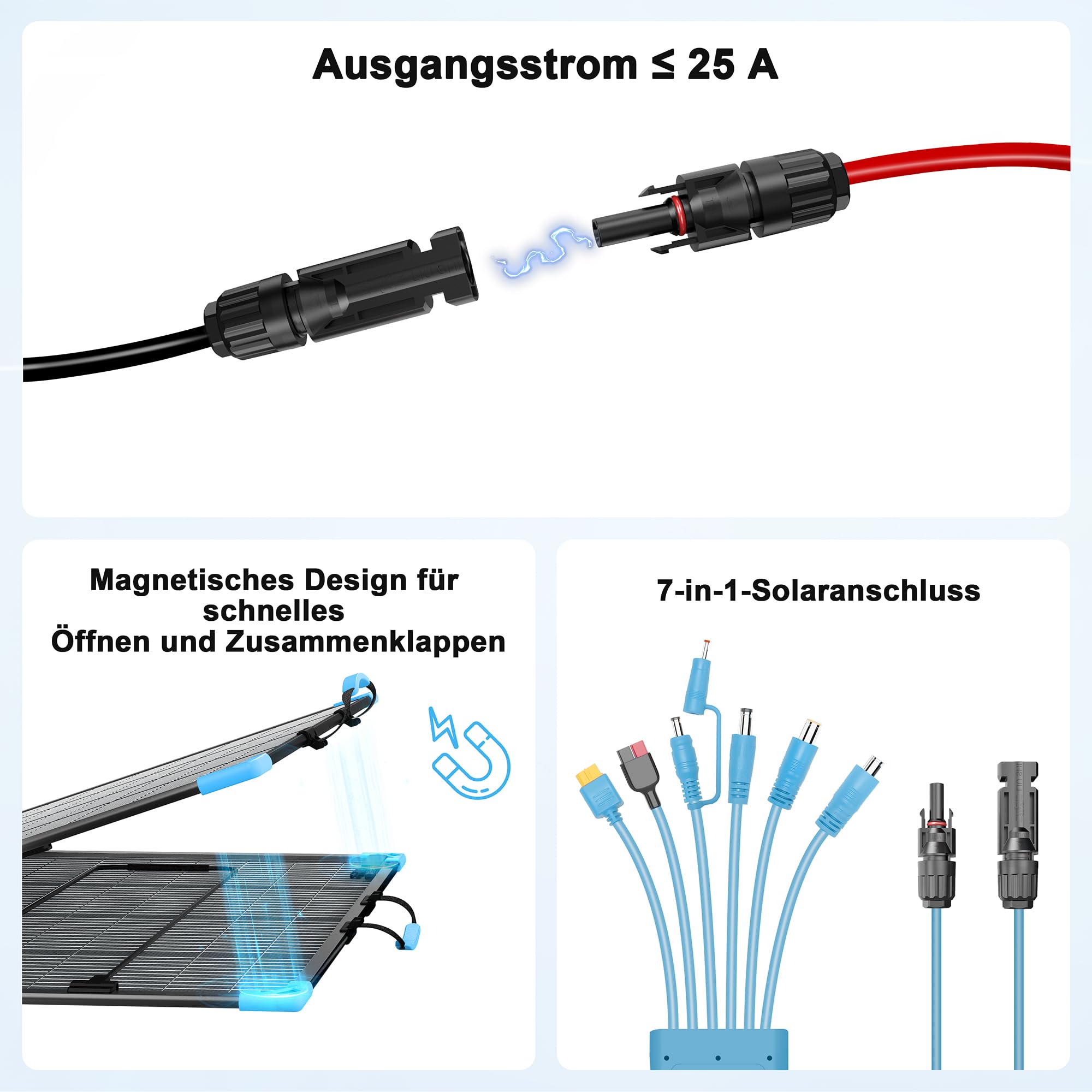 110W Bifaziale Faltbares Solarpanel, 20V Monokristallines Solarpanel | 25% Wirkungsgrad Tragbares Solar panel, IP68 Wasserdicht mit MC4-Ausgangskabel und Ständer für Powerstation, Camping