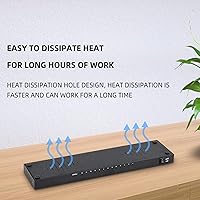 Vista 4 de Divisor HDMI 1 en 12 salidas, 4K @30Hz Powered Video Split Duplicator/Distribuidor Duplicado/Pantalla de espejo, 3D 4K para ver partidos deportivos