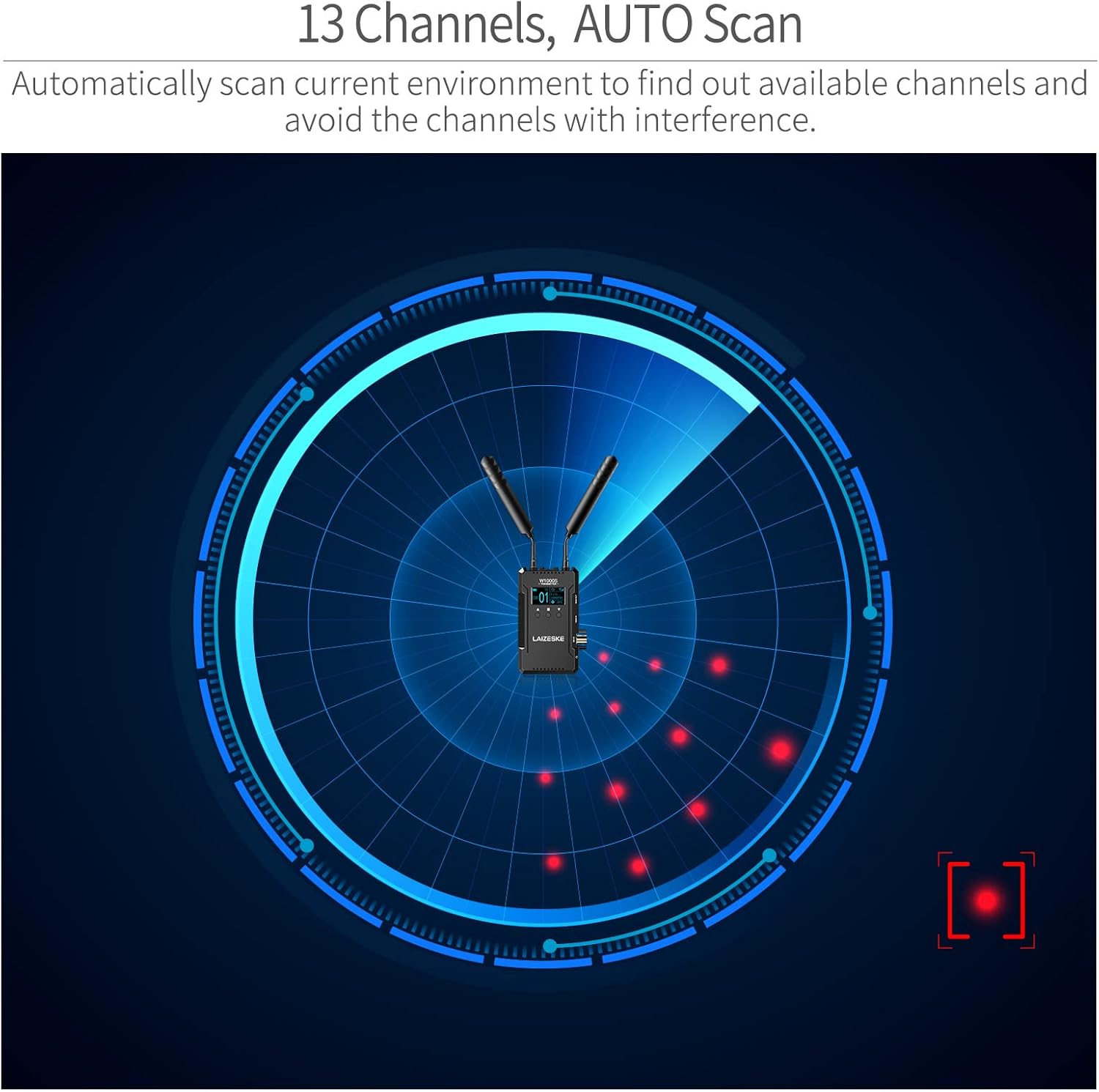 LAIZESKE W1000S Wireless Video Transmission System Dual HDMI SDI 1000FT Transmission Range 0.08S Low Lantency Real Time APP Monitoring : Electronics