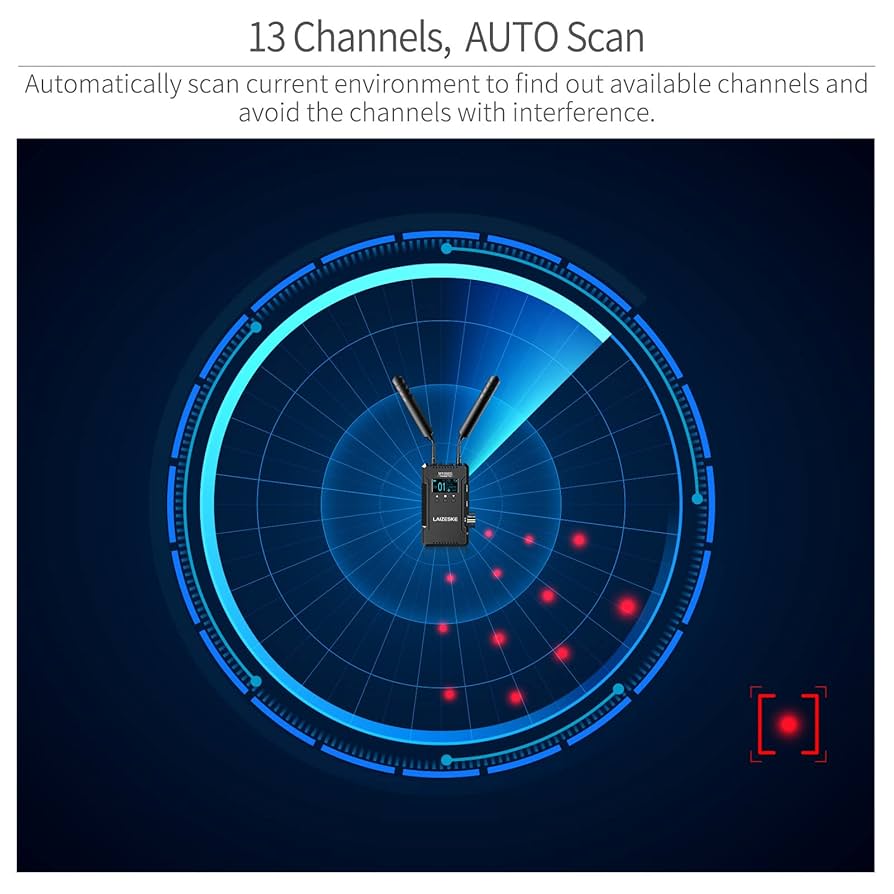 Amazon.com : LAIZESKE W1000S Wireless Video Transmission