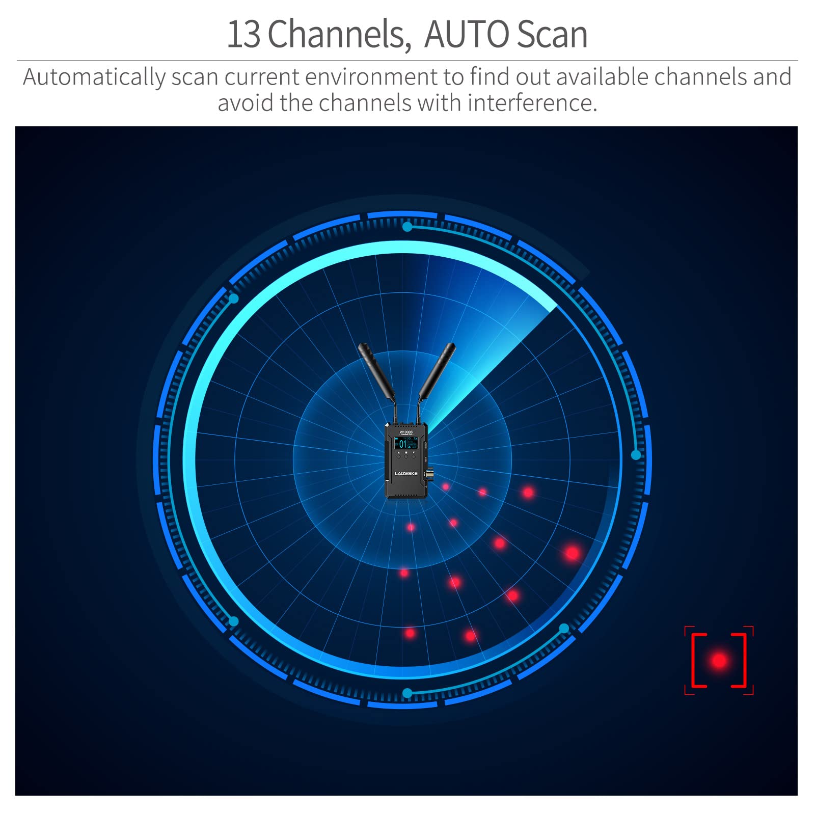 Amazon.com : LAIZESKE W1000S Wireless Video Transmission
