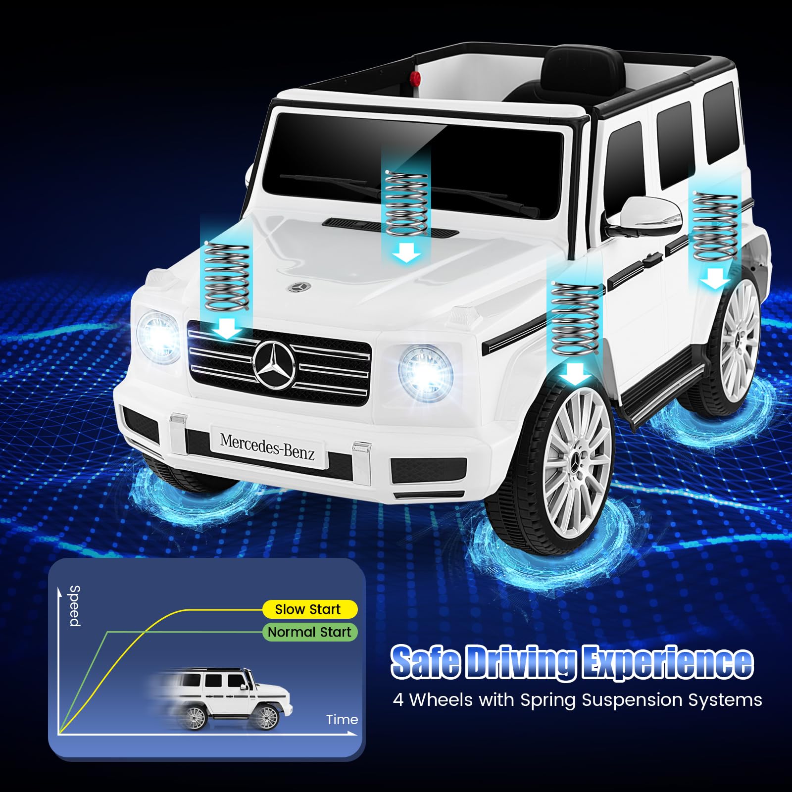 Amazon.com: Costzon Ride on Car, Mercedes-Benz G500 Licensed Truck 