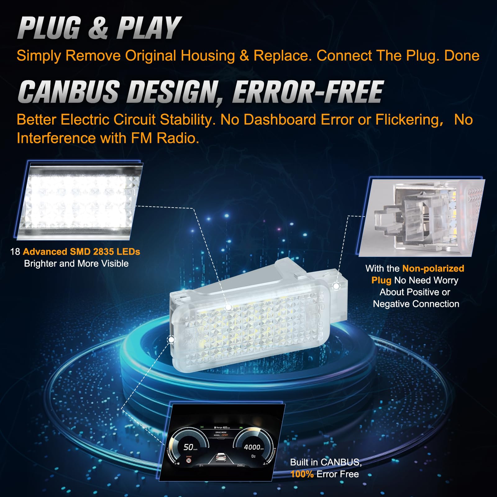 POPMOTORZ Luci LED Portiera Auto Bianco 6000K Per Audi: Canbus Senza Errori, 2 Pezzi - 3