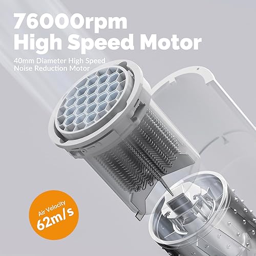 Miniatura 6 de Kit de aseo 2 en 1 para secador de pelo de perro y cepillo de aseo profesional para peinado de pelo de perro encrespado, 1.21 libras, mango ligero,