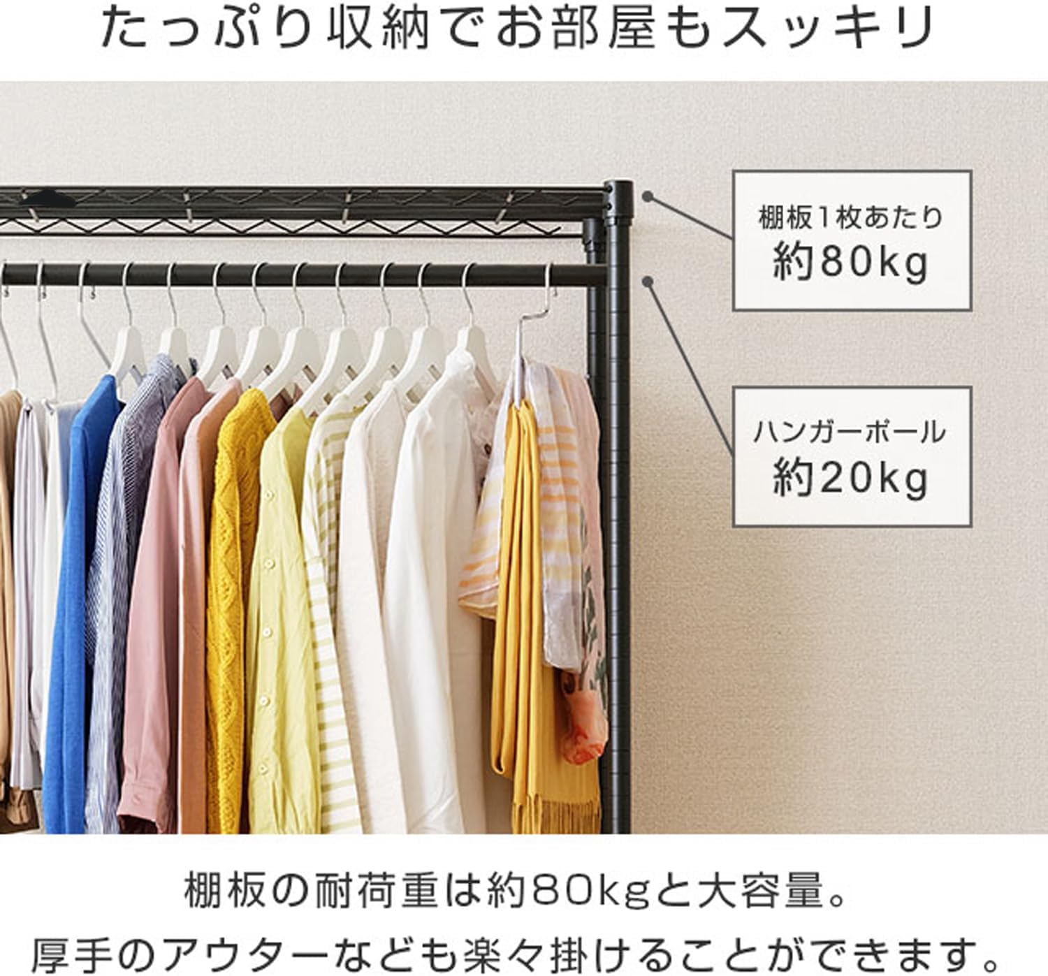 Amazon｜ハンガーラック 2段 幅60 奥行40 キャスター付き 棚付き 有孔