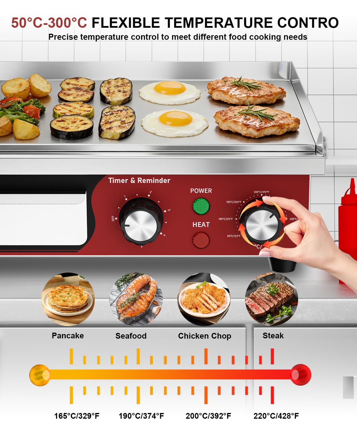 Plancha Électrique Professionnelle Inox 36cm, avec Minuterie 5min | 1700W Commerciale Plancha de Cuisson Grill Électrique, Thermostat Réglable 50-300°C, Grill de Table pour Restaurant et Maison
