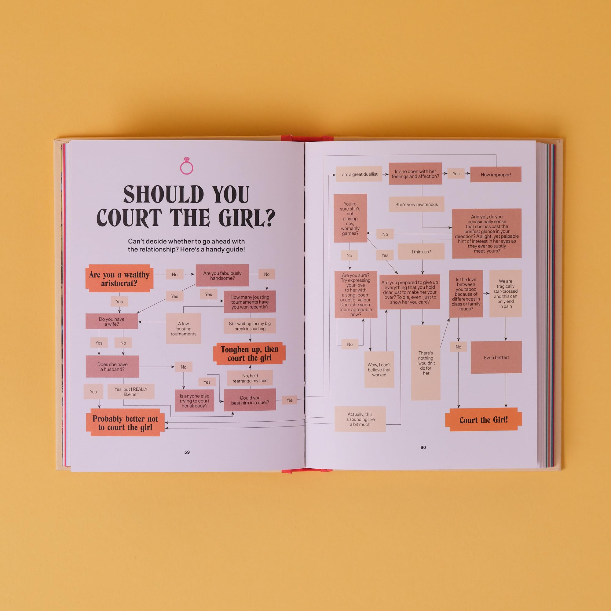 Weird Medieval Guys: How to Live, Laugh, Love (and Die) in Dark Times - Image 4