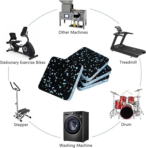 Miniatura 10 de Luwint Almohadillas para cinta de correr, relleno de espuma de goma, almohadillas de aislamiento de sonido, almohadillas antivibraciones,