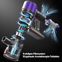 Avalsor F01 Vezeték Nélküli Porszívó 550W Motorral - 45kPa Szívóerő, 65 Perc Üzemidő, HEPA Szűrő, OLED Kijelző, Állatszőr Eltávolító 6