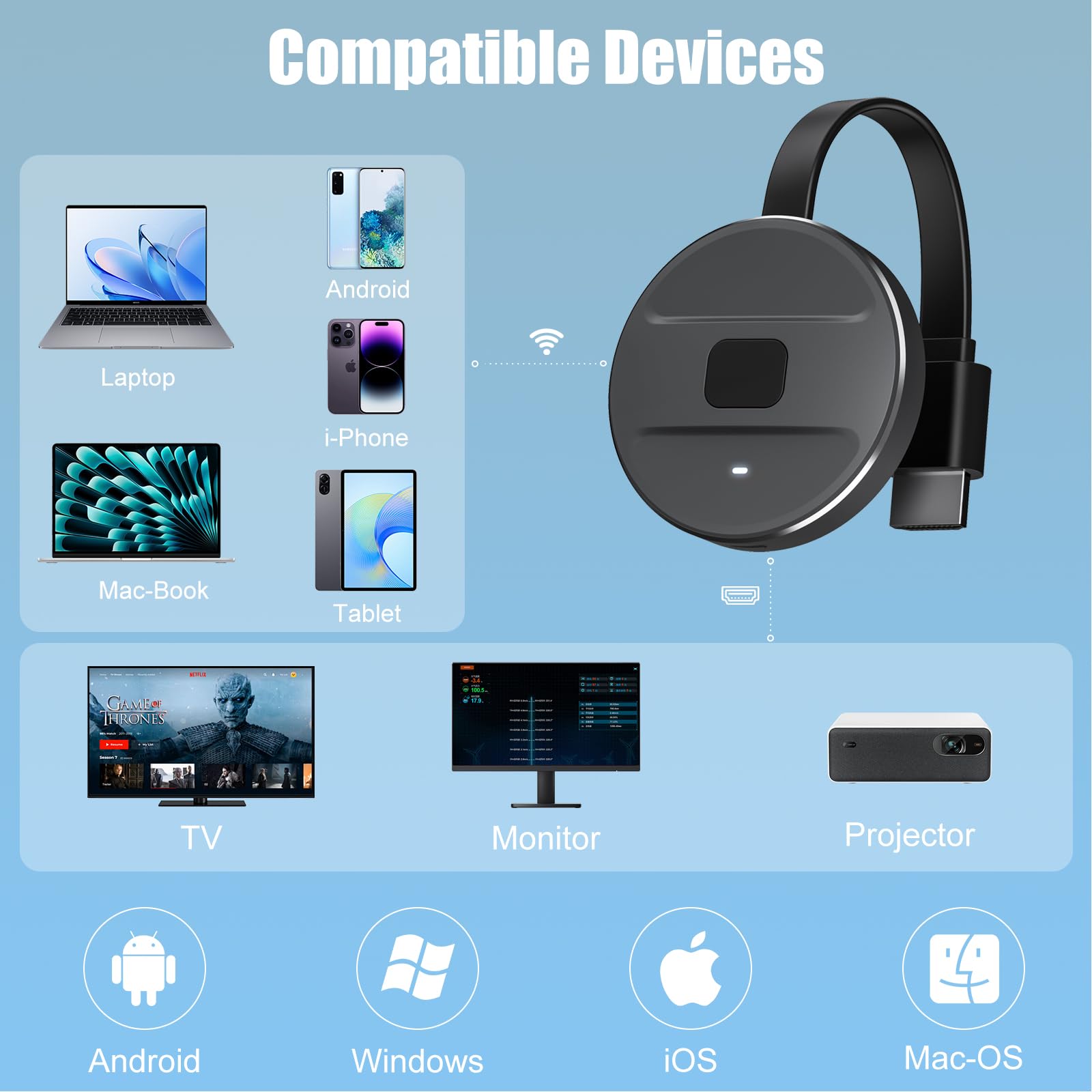 4K Wireless Display Dongle, bezprzewodowy Smart Media Player Streaming