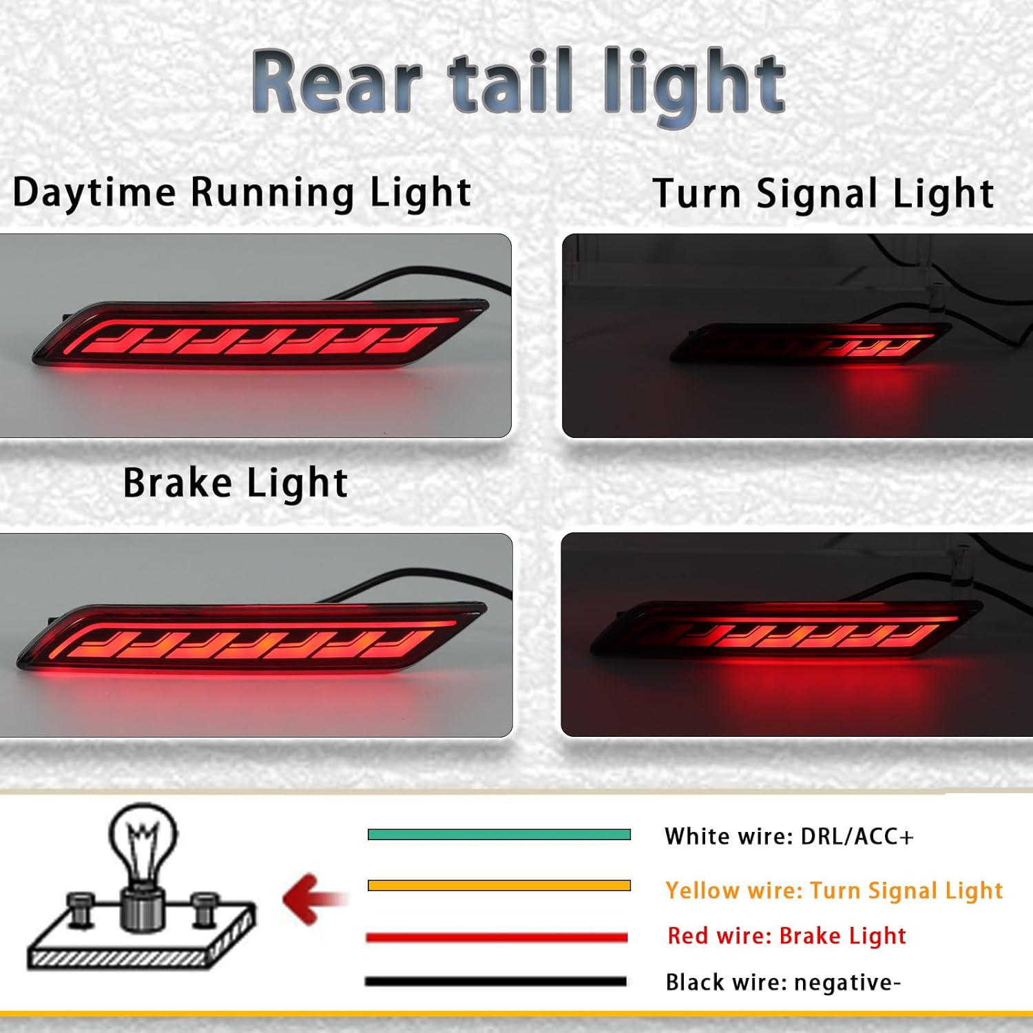 LED Rear Bumper Reflectors Fog Brake Tail Light Lamps Compatible with Honda Civic 2013-2015, Replace Stock Reflector Trim OEM 33505TR0A51 33555TR0A51 (Red)