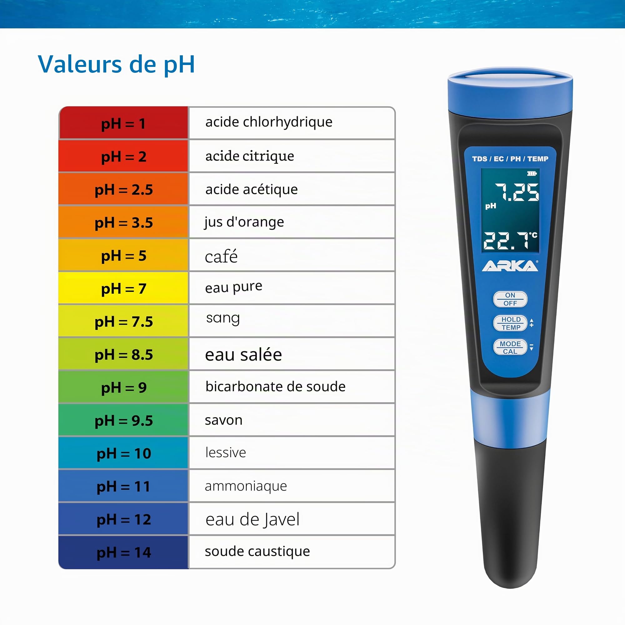 ARKA myAQUA pH/TDS/EC Meter - Testeur de qualité de l'eau pour pH, TDS, EC & température, Solution de calibrage Incluse, idéal pour Les Aquariums, Les piscines, Les bassins & l'eau Potable