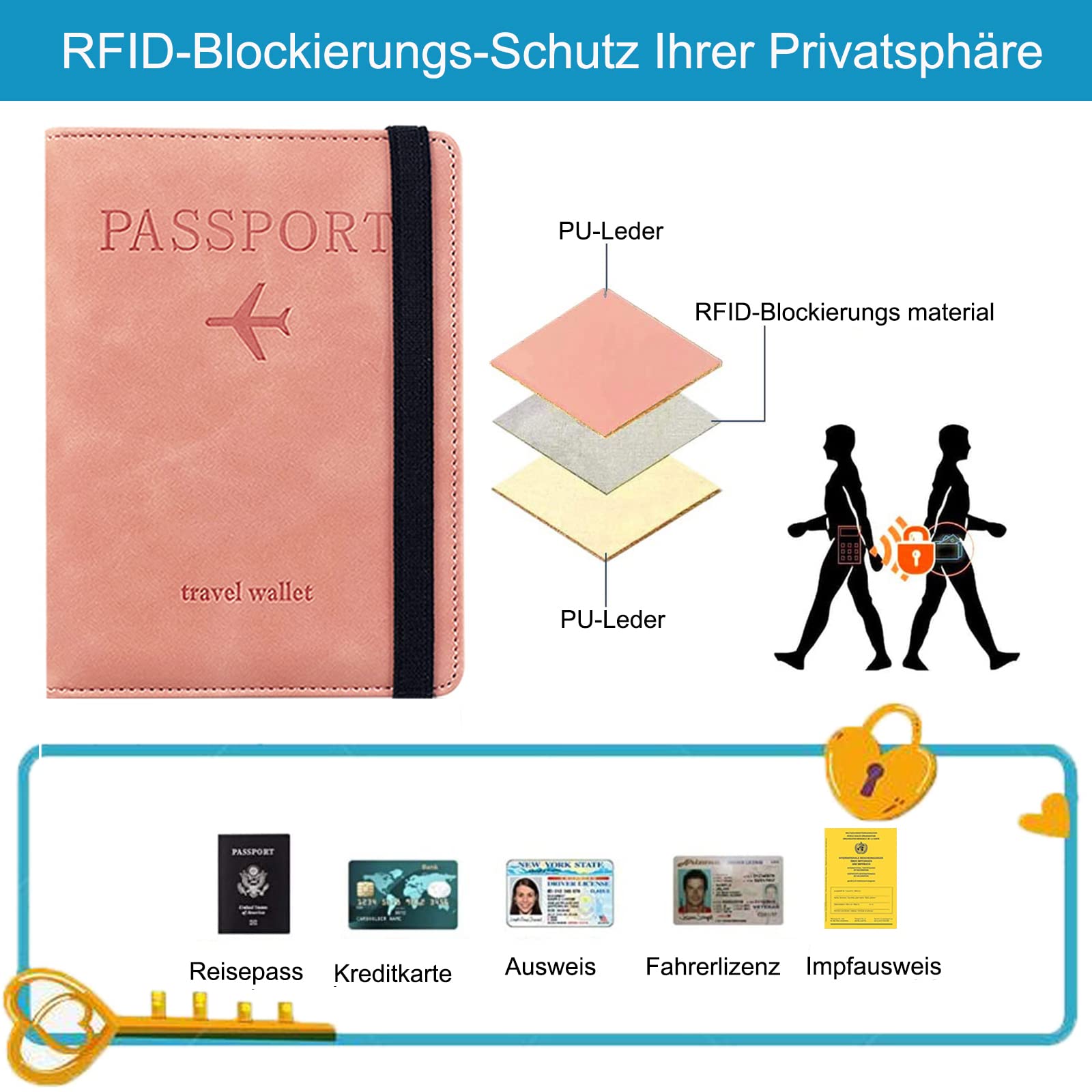 Toctax Etui na paszport, etui na paszport z blokadą RFID, uchwyt na paszport dla kobiet i mężczyzn, podróżna teczka na dokumenty, skórzany portfel podróżny, organizer na karty kredytowe, A-ró?owy
