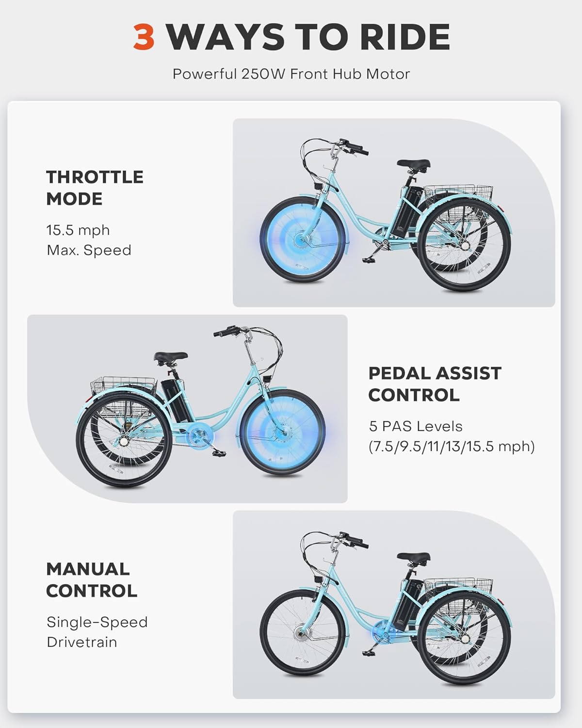 Diagram illustrating the three riding modes: Throttle, Pedal Assist, and Manual Control