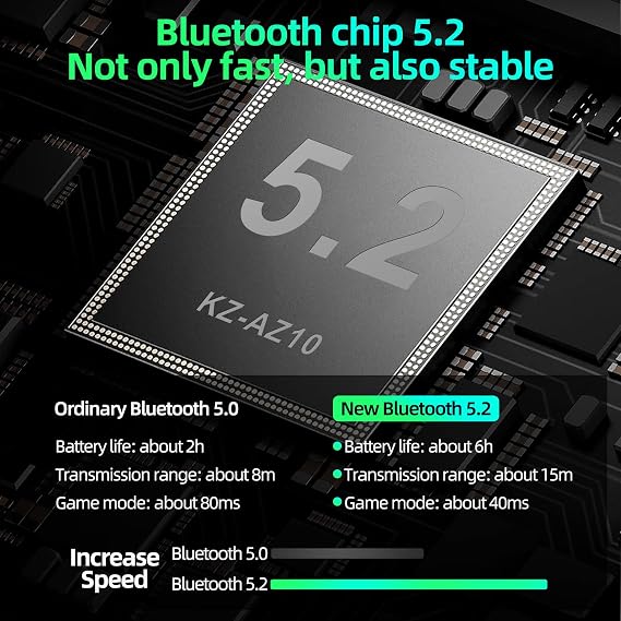 KZ AZ10 Bluetooth V5.2 aptX/TWS + Earbuds Hook with Mic Support/50 Hours Playback and APP Control for Standard 0.75/0.78mm 2PIN Connector