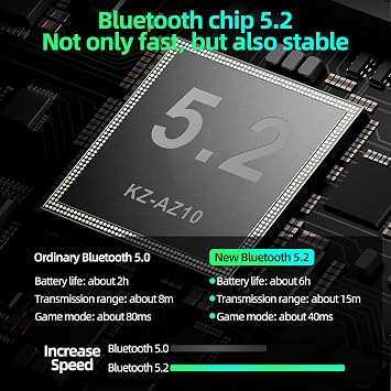 KZ AZ10 Bluetooth V5.2 aptX/TWS + Earbuds Hook with Mic Support/50 Hours Playback and APP Control for Standard 0.75/0.78mm 2PIN Connector