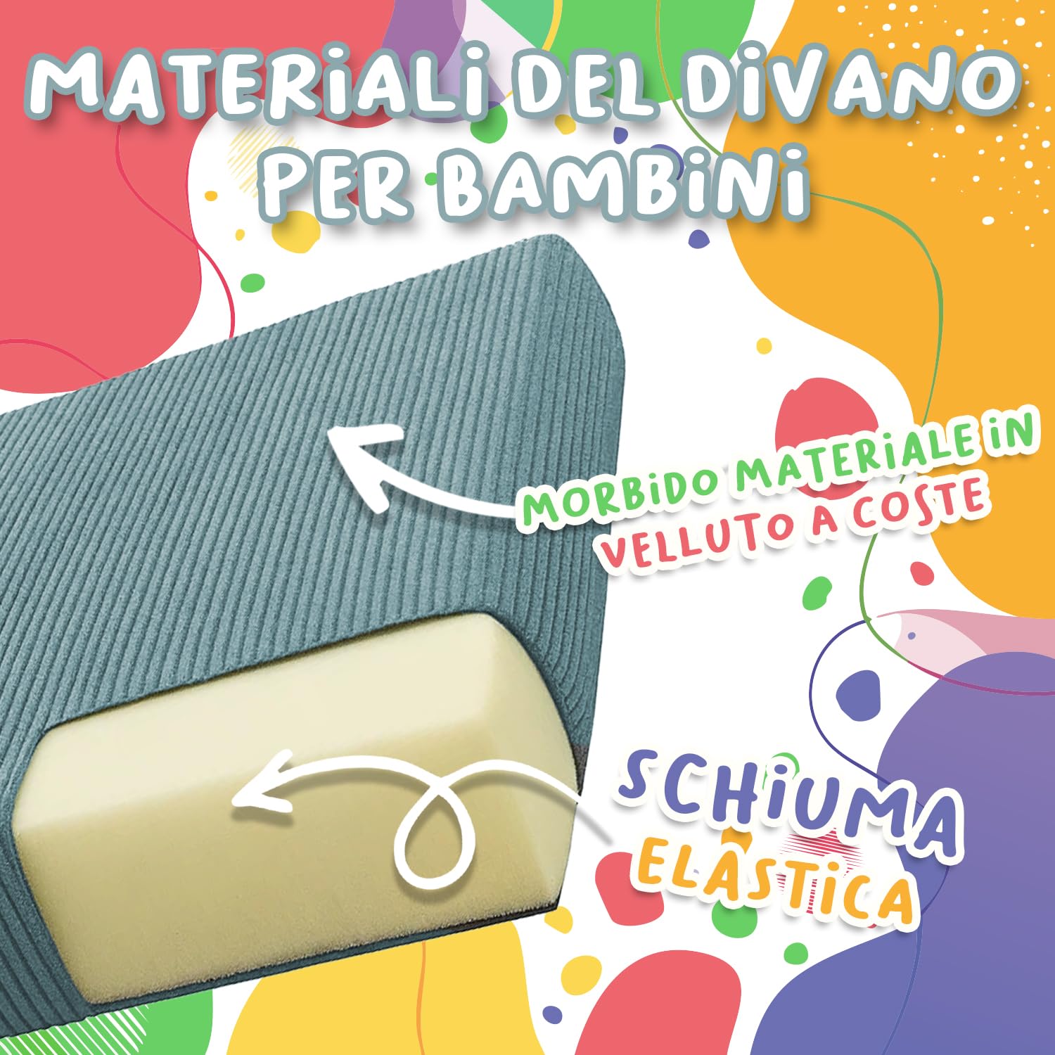 POKAR Divano Modulare per Bambini in Velluto Corduroy | Divano Bambini Trasformabile in Schiuma | Divano da Gioco per Cameretta Bambini | Certificato Oeko-TEX 100 | Laguna Azzurra